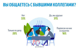 Россияне рассказали, как меняются отношения с коллегами после увольнения