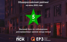 ГК «ПСК» – обладатель наивысшей оценки по соблюдению сроков строительства