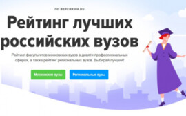 СПбГАСУ вошёл в рейтинг лучших вузов России по версии HeadHunter