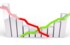 В Ленобласти индекс промпроизводства  достиг 104,7%