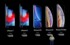 Есть ли жизнь, после презентации нового iPhone?