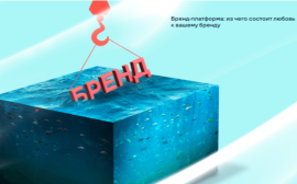 Бренд-платформа: из чего состоит любовь к вашему бренду
