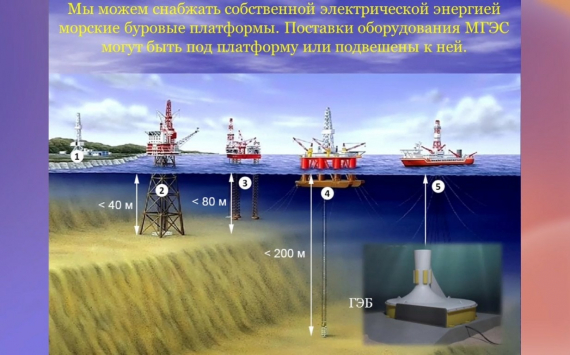 Новый возобновляемый источник энергии океана создают в Петербурге
